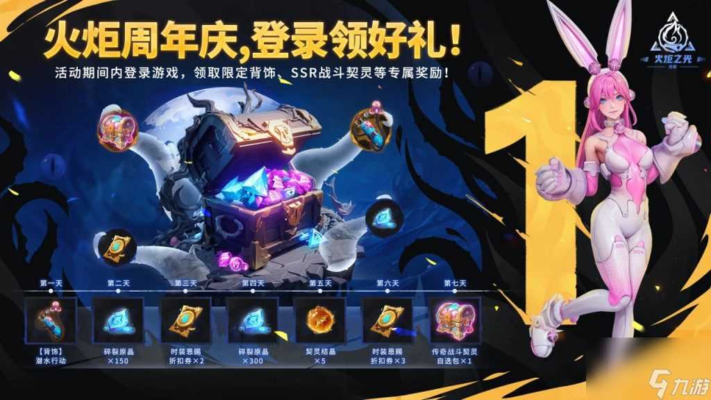 《火炬之光无限》周年庆典活动怎么玩