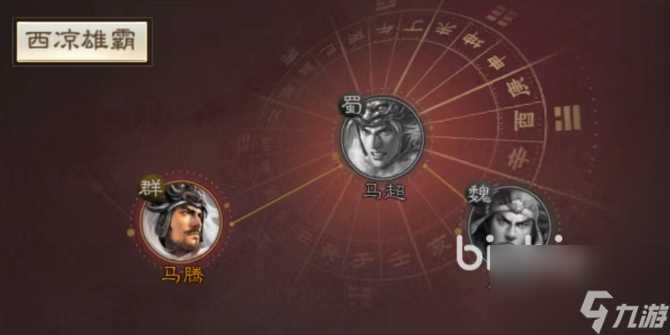 三国志战棋版庞德怎么样 庞德强度解析及阵容搭配推荐