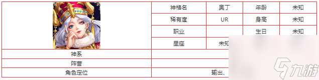 第七幻域奥丁技能怎么样 第七幻域奥丁介绍