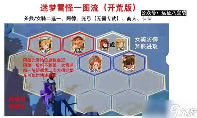 《剑与远征》启程迷梦之域拟形雪怪攻略概览