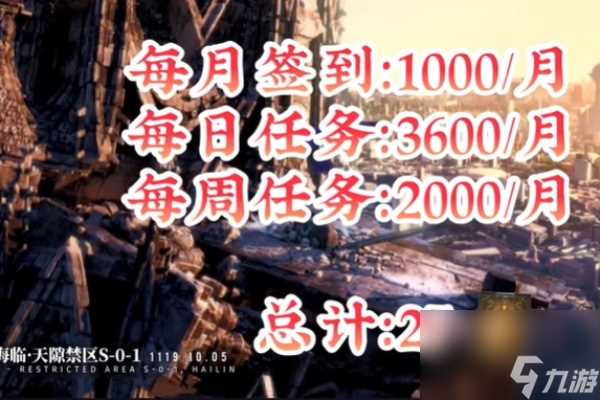 白荆回廊一个月能白嫖多少抽