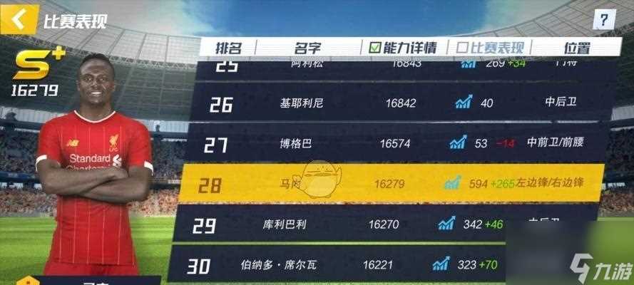 怎么在游戏中选择商道高手红助理 探索商道高手红助理的必备素质