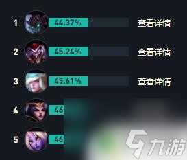 泽拉斯ad出装 LOLs14泽拉斯出装推荐及技巧