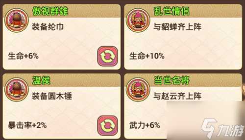 真三国录吕布技能属性缘分随从推荐 具体介绍