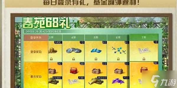 明日之后甜蜜之家活动攻略 甜蜜之家活动玩法奖励介绍