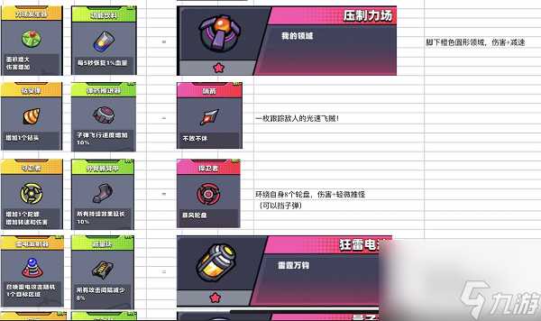 《弹壳特攻队》氪金攻略 弹壳特攻队攻略介绍