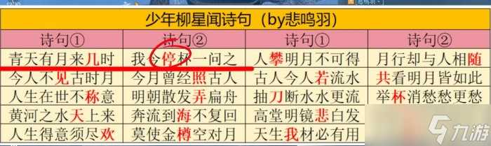 《逆水寒手游》少年柳星闻古诗词怎么过 少年柳星闻诗句过关攻略