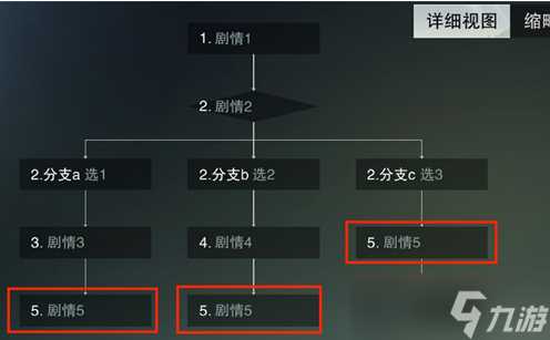 《一梦江湖》自定义剧情玩法攻略