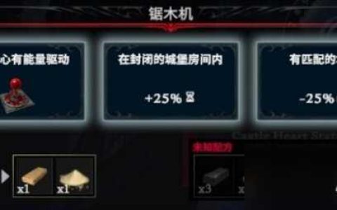 《夜族崛起》仆从皮革制造方法