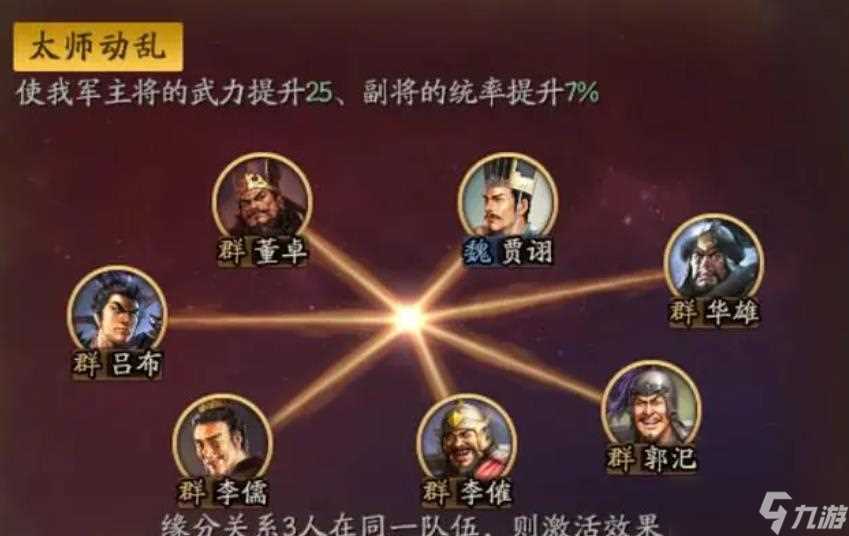 三国志战略版李儒值得培养吗