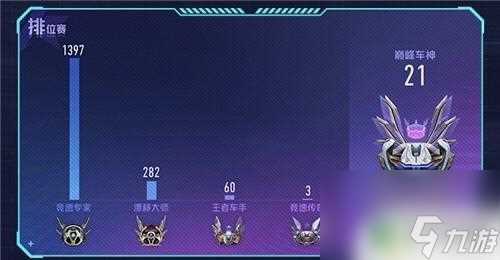 王牌竞速怎么看车辆排名 王牌竞速游戏中车的战斗力怎么查看