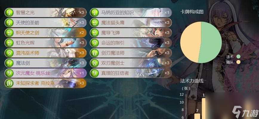 《以影之诗歌利亚》