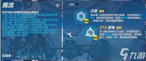 《崩坏3》夜隐重霞技能属性介绍