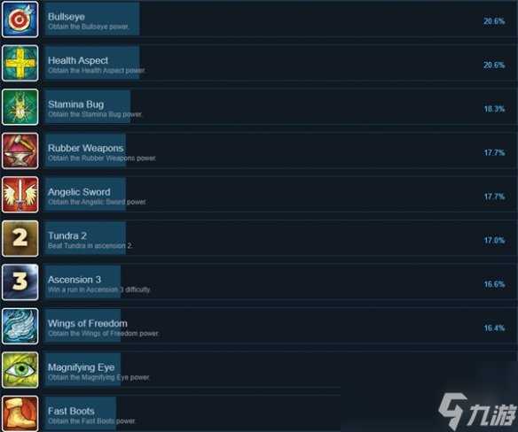 《通缉的阴影》攻略 简评 配置 下载