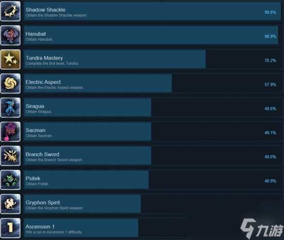 《通缉的阴影》攻略 简评 配置 下载