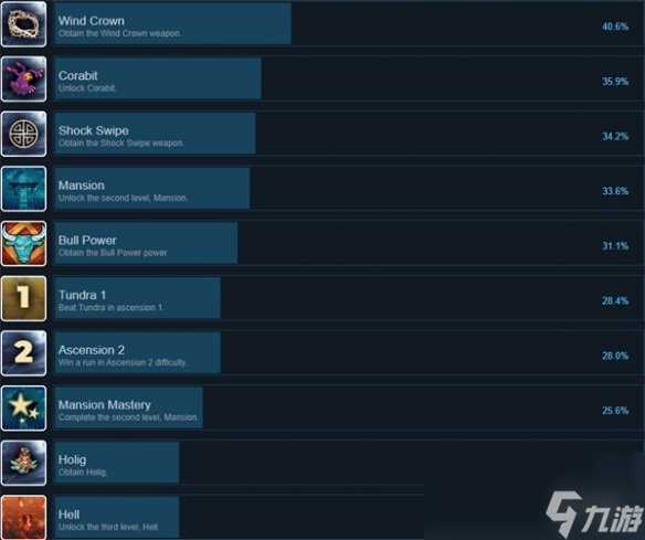 《通缉的阴影》攻略 简评 配置 下载