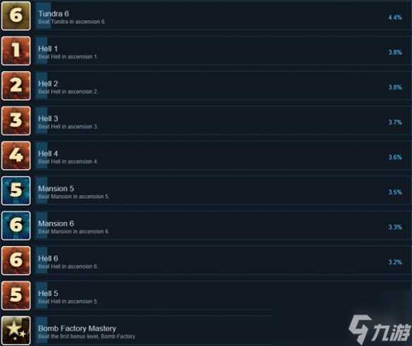 《通缉的阴影》攻略 简评 配置 下载