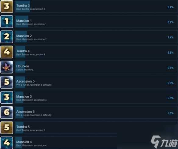 《通缉的阴影》攻略 简评 配置 下载