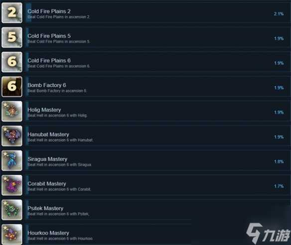 《通缉的阴影》攻略 简评 配置 下载