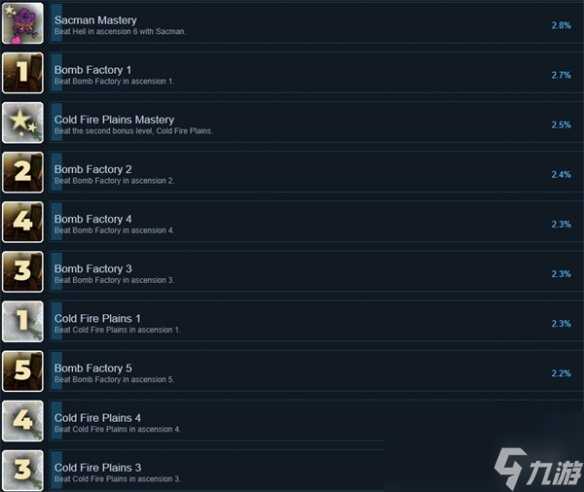 《通缉的阴影》攻略 简评 配置 下载