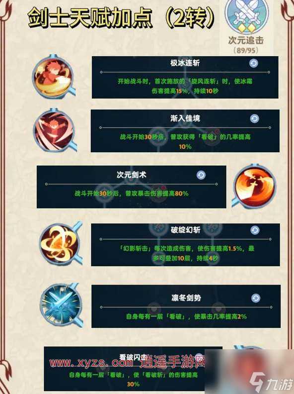 出发吧麦芬剑士转职天赋挑选推荐介绍