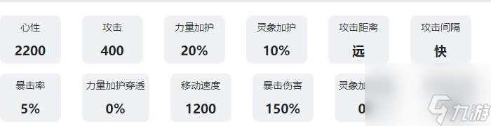 咏月风雅十阙怎么样 十阙技能属性图鉴