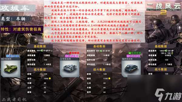 二战风云2陆军玩法搭配攻略推荐