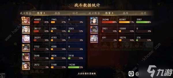 西游笔绘西行六欲塔五十层怎么打 六欲塔五十层速通打法攻略