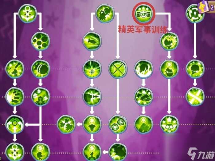 《气球塔防6》经验值怎么获取 回合及经验机制详解