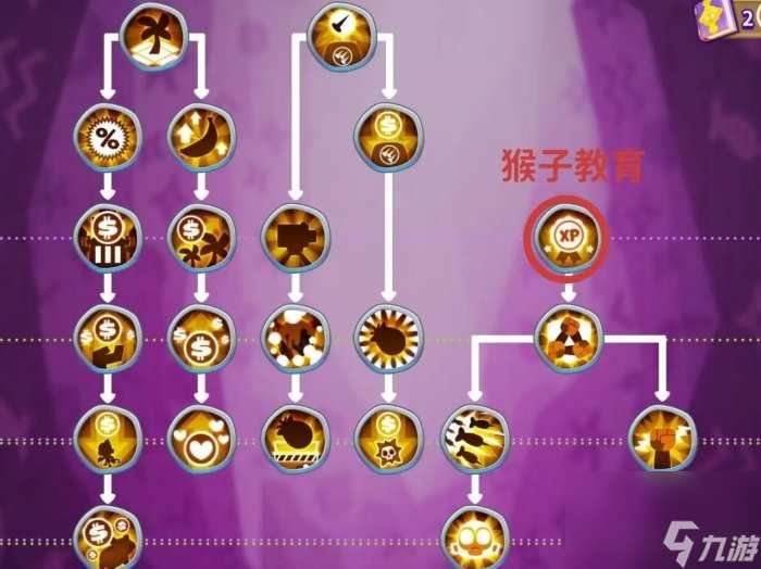 《气球塔防6》经验值怎么获取 回合及经验机制详解