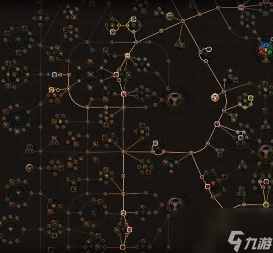 流放之路千力僵尸怎么堆力量 流放之路千力僵尸天赋加点