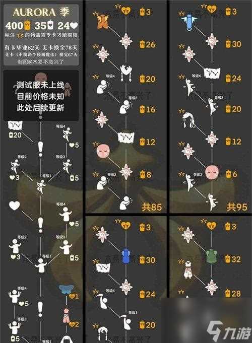 《光遇拍肚皮先祖兑换图介绍》 探索游戏世界