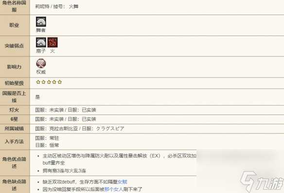 歧路旅人大陆的霸者角色图鉴大全