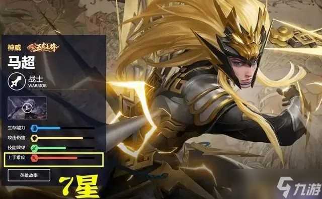 《王者荣耀》难度最高的英雄有什么