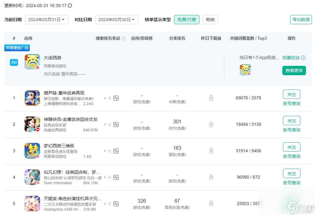 目前有什么免费的经典回合制游戏