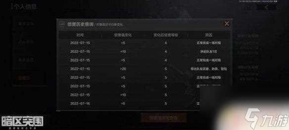 暗区突围怎么加信誉积分 《暗区突围》信誉分快速恢复技巧
