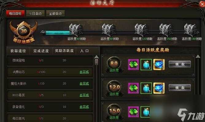 打造活跃系统 玩转我的王朝 以玩法介绍为主