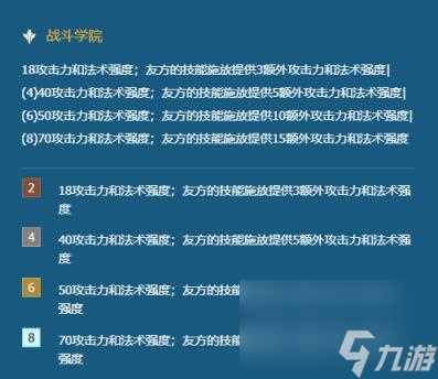 金铲铲之战S6战斗学院永恩阵容攻略