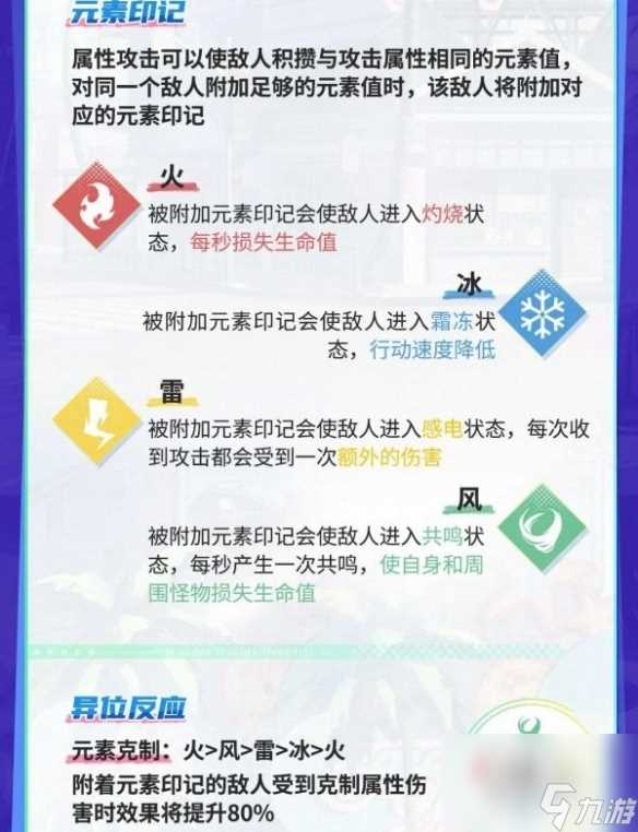 飞跃虹镜元素克制关系介绍