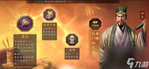 三国志战略版程昱搭配推荐 三国志战略版程昱搭配什么武将好