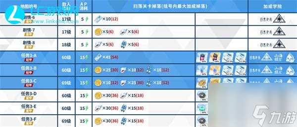 蔚蓝档案百夜堂海之家加盟计划活动