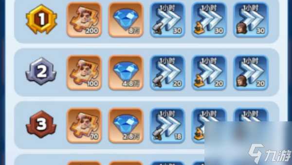 无尽冬日英雄装备怎么获取