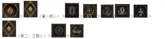 《塔瑞斯世界》圣骑士铭石怎么点