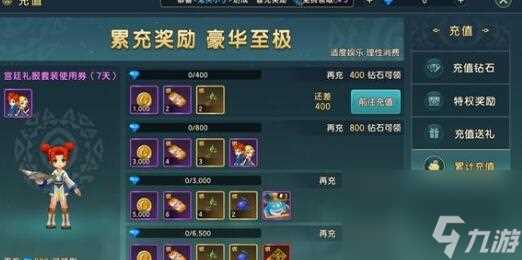 魔力宝贝复兴公测礼包福利有什么