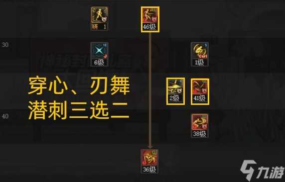 DNF影舞者CP武器改版评测