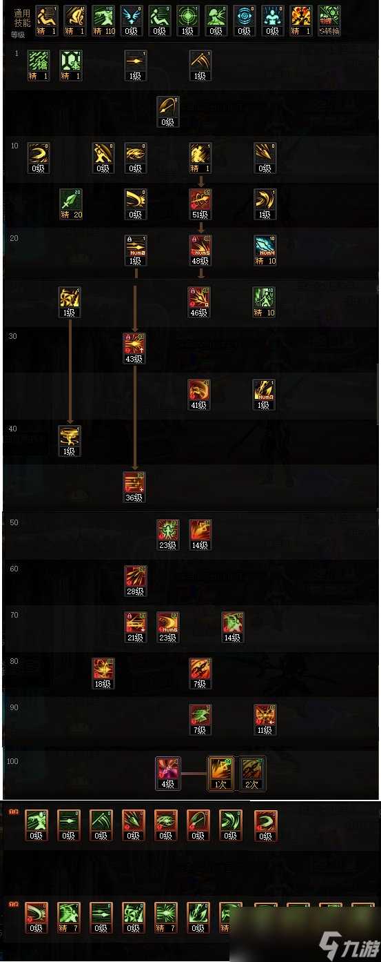 DNF决战者CP武器改版评测