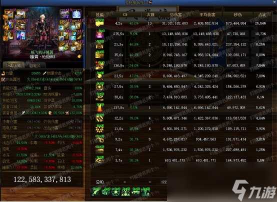 DNF男大枪CP武器改版评测