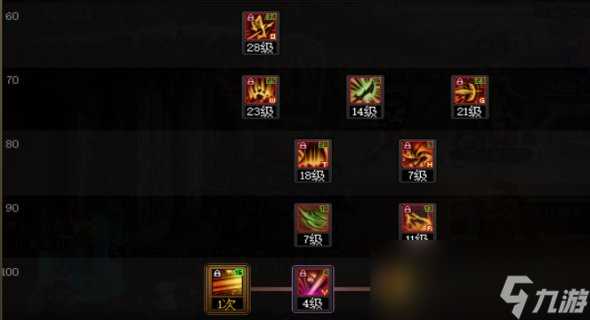 DNF16周年庆征战者刷图加点