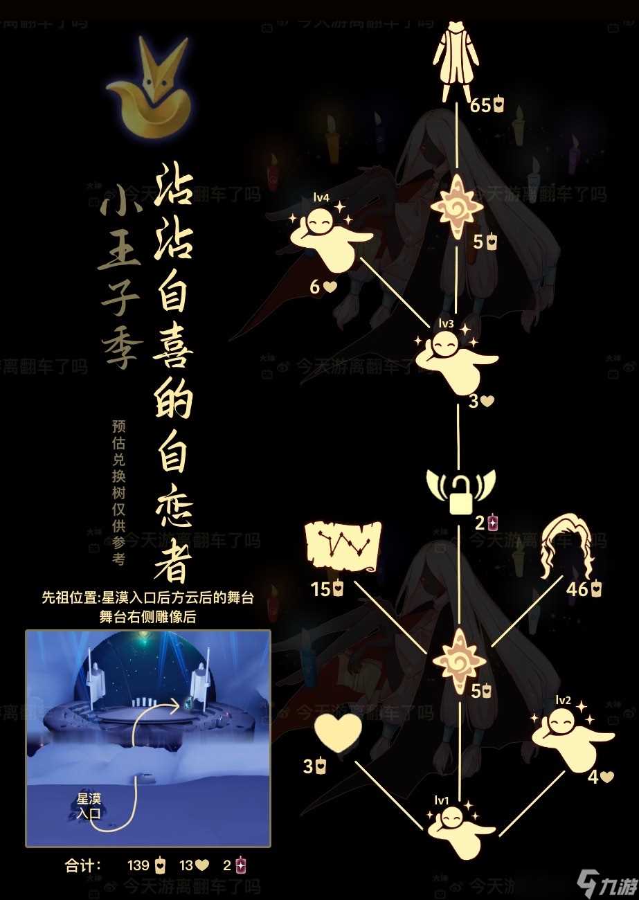 光遇6.27复刻先祖是谁