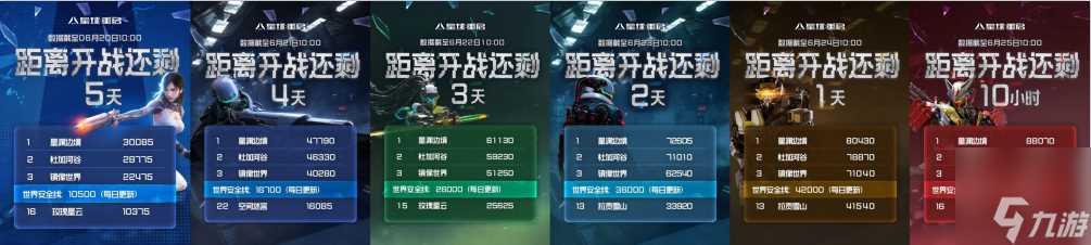 从困境中破而后立，《星球 重启》迎来真正的重启